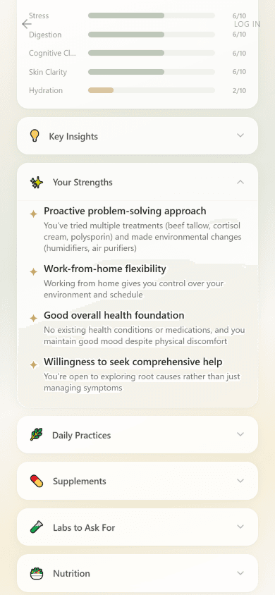 Your strengths expanded